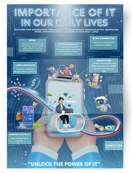 IT infographic
